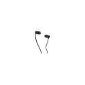 Skullcandy | Jib | Wired | In-ear | Microphone | Black