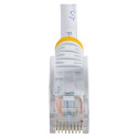 "StarTech 3m White Cat 5e Cable"