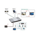"ROLINE KVM Switch, HDMI 4K, USB, 1 User - 2 Mobilgerte"