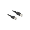 "Delock Spiralkabel EASY-USB 2.0 Typ-A Stecker zu USB Typ-B"