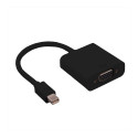 "ADAPTERKBL MINIDP-VGA ST/BU"