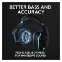 "Logitech G935 Gaming Headset"