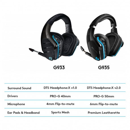 Logitech G935 mänguri peakomplekt