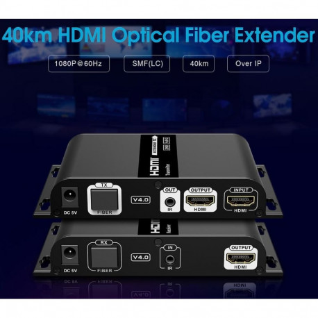PremiumCord HDMI fiber optic extender FULL HD, up to 40 km, Over IP