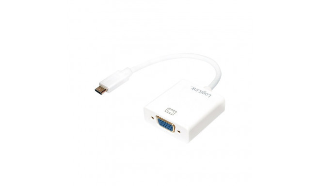 USB-C 3.1 VGA adapter Mac OSX Chrome OS