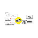 "ROLINE KVM Switch, HDMI 4K, USB, 1 User - 2 Mobilgerte"