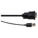 DVI - DisplayPort adapter
