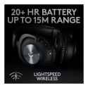 "Logitech G Pro X Wireless Headset"