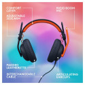 "Logitech LEARN - CLASSIC BLUE"
