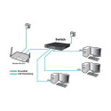 "24P Allnet ALL-SG8324M M"
