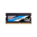 "SO 3200 16GB (2x8) G.Skill Ripjaws"