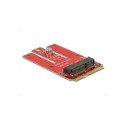 Adapter Mini PCIe>M.2 Key E Slot
