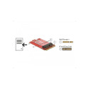 adapter Mini PCIe M.2 Key E pesa