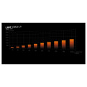 Be quiet! Light Base 600 LX must midi