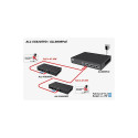 Allnet ALL-SG8205PD 5-pordiline POE