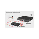 Allnet ALL-SG8205PD 5-pordiline POE