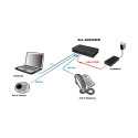 "5P ALLNET ALL-SG8205PD POE"