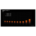 "1000W be quiet! DARK POWER 14 black"
