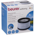 Beurer LR 220 Replacement Filter