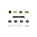 "STARTECH.COM STARTECH.COM 4x4 HDMI Matrix Switch mit Bild und Bild Multiviewer o. Videowand - Digit