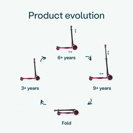 Smarttrike Xtend scooter roosa