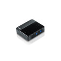 USB jagaja US234 2x4
