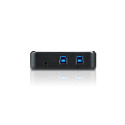 USB 2x4 US234