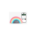 Momcozy Rainbow