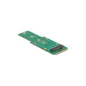 Adapter mSATA > M.2 Key B pesa