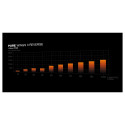 "be quiet! Pure Wings 3 Reverse 3-Pack 120mm PWM"