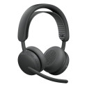 Logitech ZONE WIRELESS 2 ES äriklassi