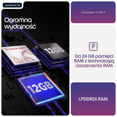 Mobile Phone - Motorola edge 70 fusion, Snapdragon 7s Gen 3, 12GB RAM, 256GB, Violet