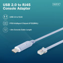 USB to RJ45 Console Cabl DA-70173
