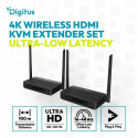 HDMI pikendi DS-55360