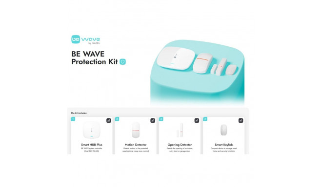 CONTROL PANEL WRL/BEWAVE PROTECTION KIT SATEL
