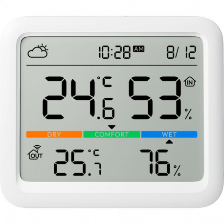 Meter Pro, valge