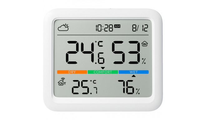 Meter Pro (weiß)