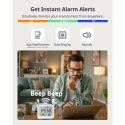 Switchbot Meter Pro (white)