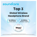 ANKER Soundcore P31i valge