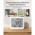 Switchbot Meter Pro CO2, CO2 measuring device (white)