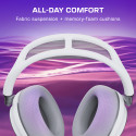 Turtle Beach wireless headset Stealth Pro II XB, white