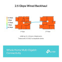 TP-Link mesh-süsteem Deco BE65