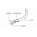CABLE LIGHTNING TO USB2 2M/CC-USB2-AMLM-2M GEMBIRD