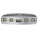 "ATEN US421A USB 2.0-Peripheriegerte-Switch mit 4 Ports"