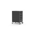 Naotic Charging cart 20 devices - 903003 PLUGIN SOLUTIONS
