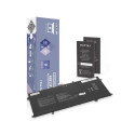 Asus aku C41N1904 UX325JA UX325EA UX363EA UM425IA UX425JA 4347mAh (67Wh) 15.48V