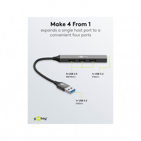 Goobay Slim 4-Port USB Hub, USB-A to USB-A, 5 Gbit/s, 74456