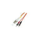"EFB Duplex Patchkabel LC-ST OM1 1m LSZH 2mm orange"