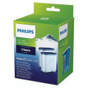 Philips CA6903/22 2 x AquaClean filter