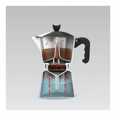Coffee Maker - Maestro Moka Pot MR-1666-3, 3 Cup, Aluminum, Black